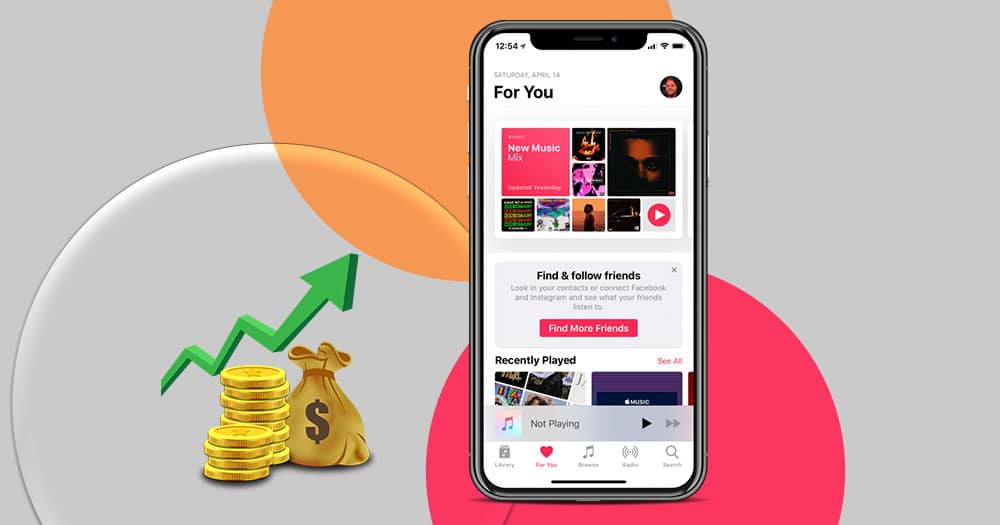 music streaming app development cost