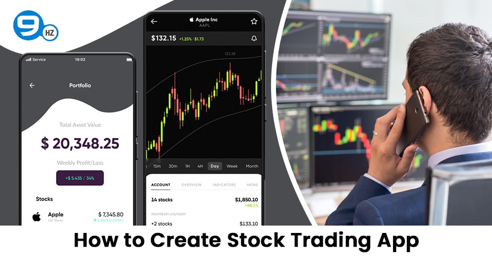 Stock Trading App Development in 2024