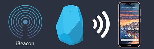 iBeacon App Development Services