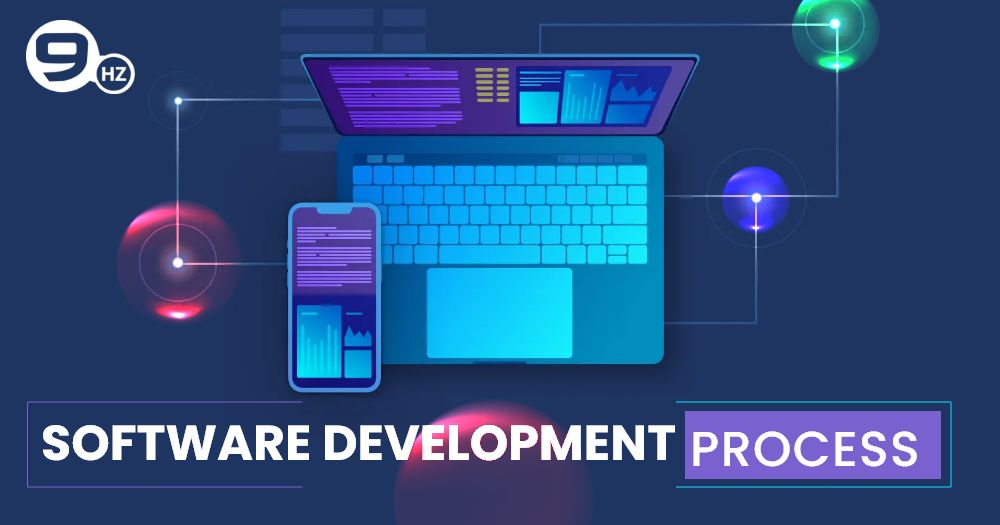 Software Product Development