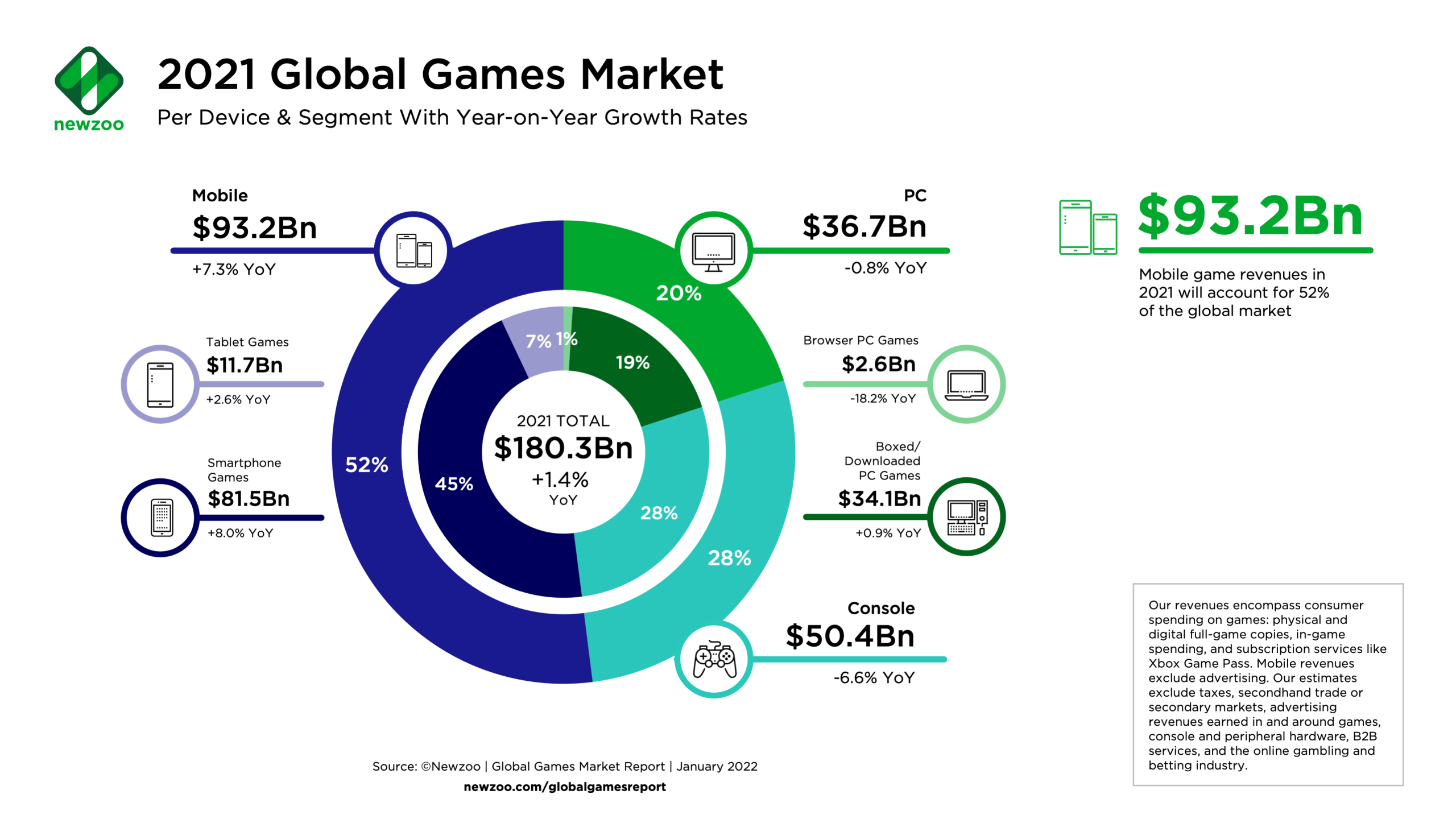 game companies in florida