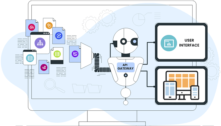 Microservices Development Company