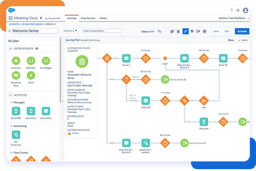 Salesforce Marketing Cloud