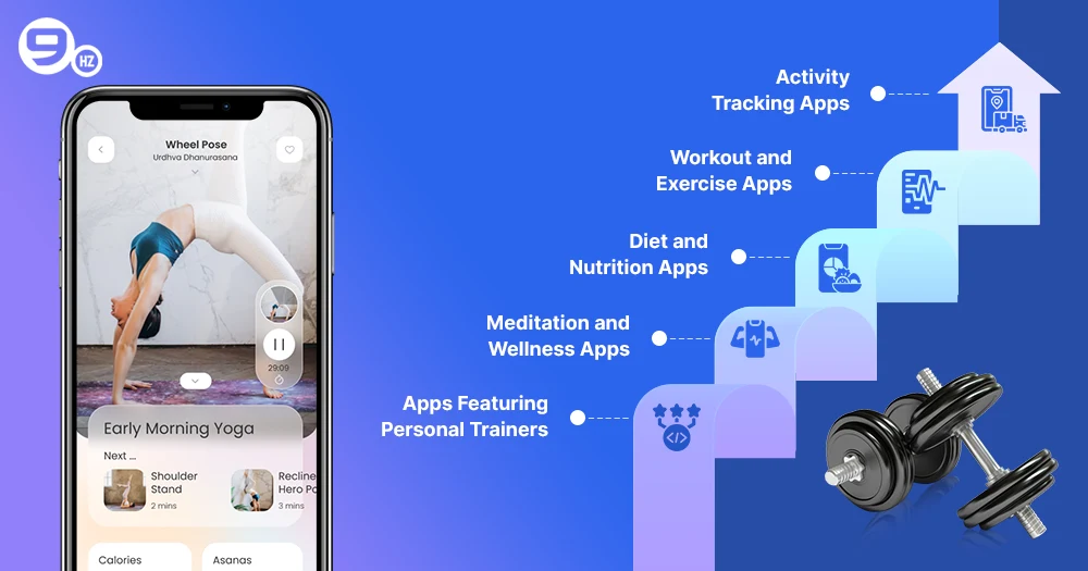 Create an App Like MyFitnessPal