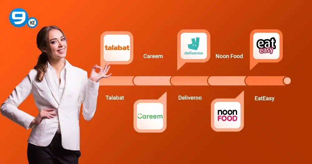 Develop a Food Delivery App Like Talabat