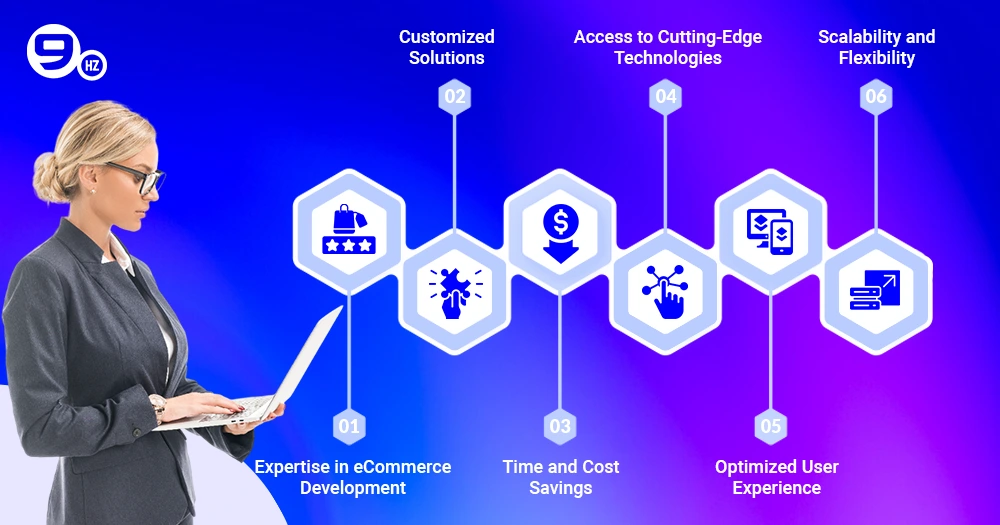 Why Choosing the Right eCommerce Software Development Company Matters